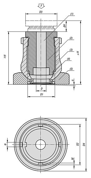 高度调整脚，配有球头调平器