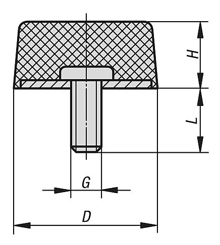 橡胶金属缓冲器，不锈钢制，圆锥形 K 类，带外螺纹 蓝色，符合 FDA 标准