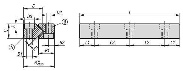 Guide rails Teflon-coated