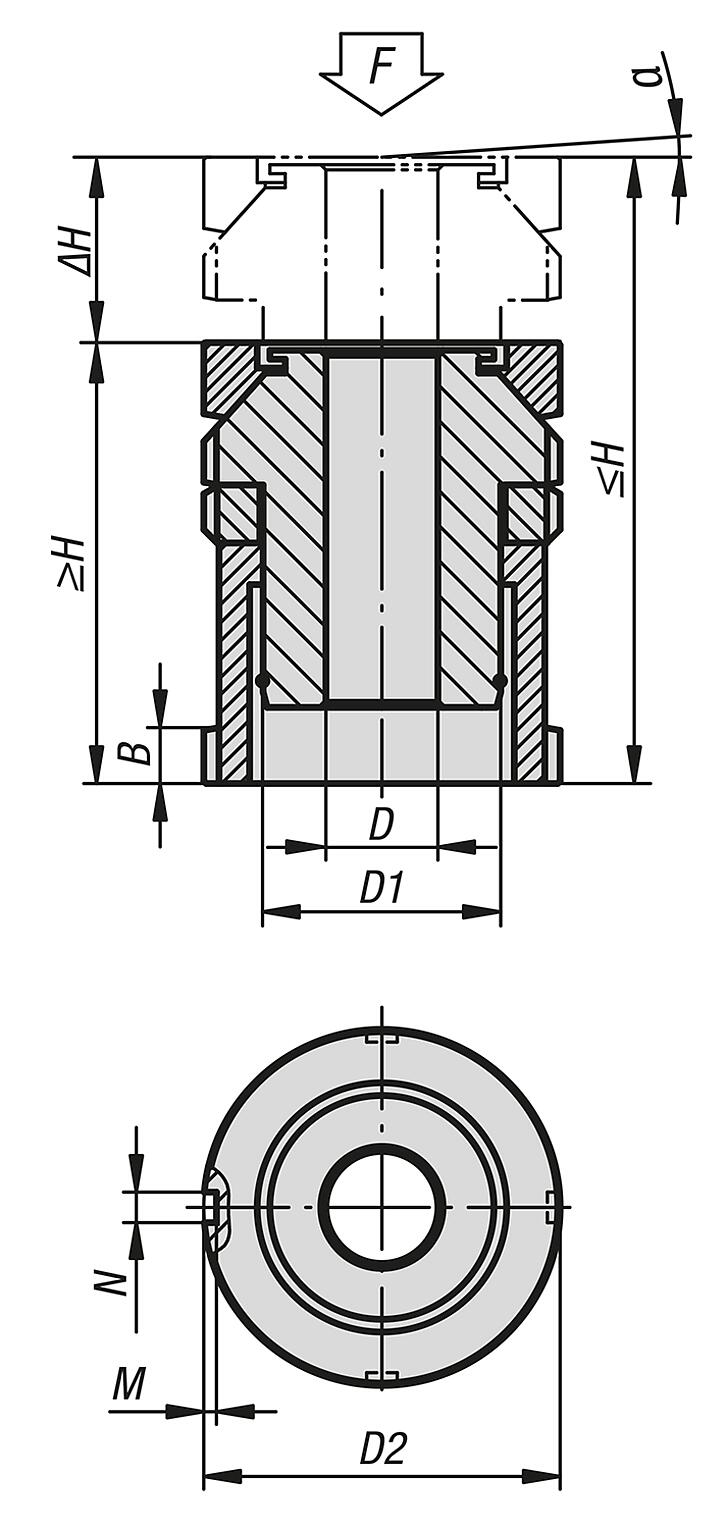 Levelling sets, steel or stainless steel with spherical washer and locknut