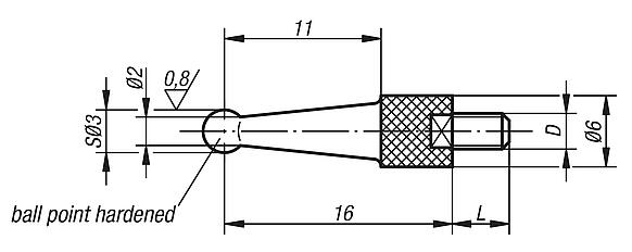 Probe inserts with ball point