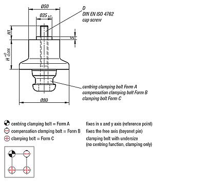 UNILOCK 5-axis reducer adapter size 80 mm