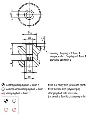 UNILOCK clamping pin size 80 mm