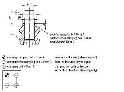 UNILOCK clamping pin with through hole system size 80 mm