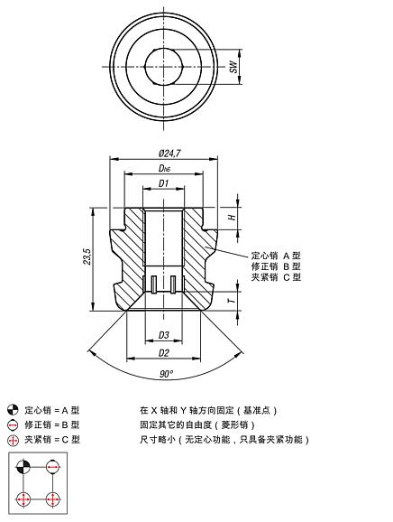 UNILOCK 夹紧销，系统尺寸 50 mm