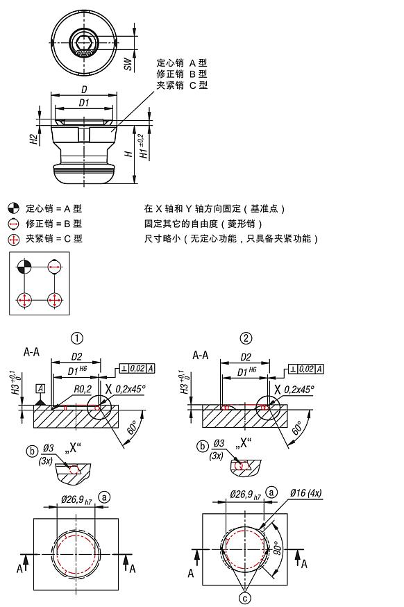 UNILOCK 燕尾夹紧销 
系统尺寸 80 mm