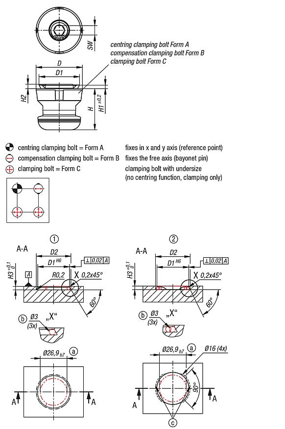 UNILOCK dovetail clamping bolts 
system size 80 mm