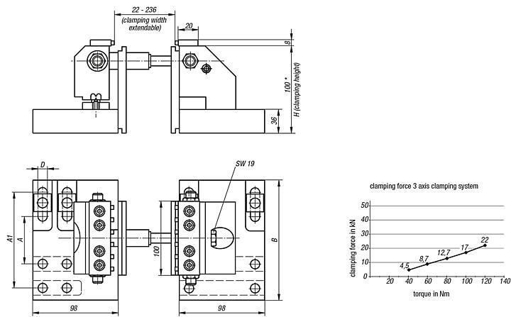3 Axis clamping system for T-slots