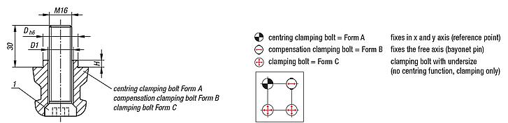 UNILOCK clamping pin with through hole system size 80 mm