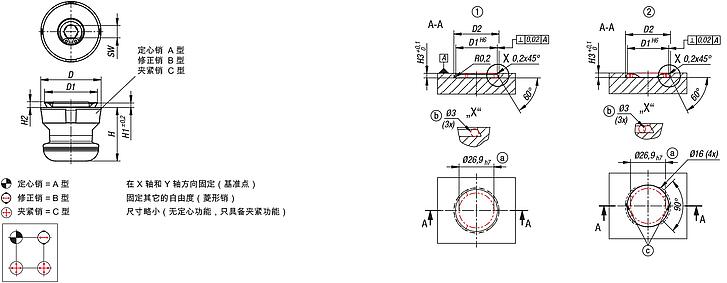 UNILOCK 燕尾夹紧销 
系统尺寸 80 mm