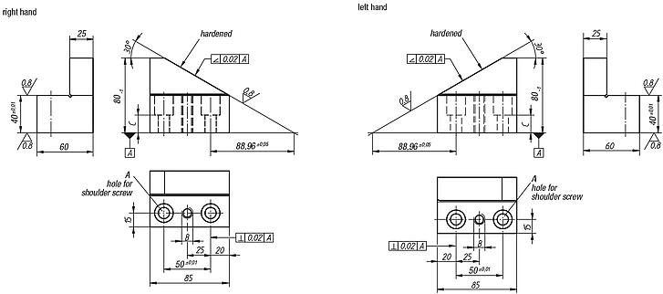 Split V-blocks
