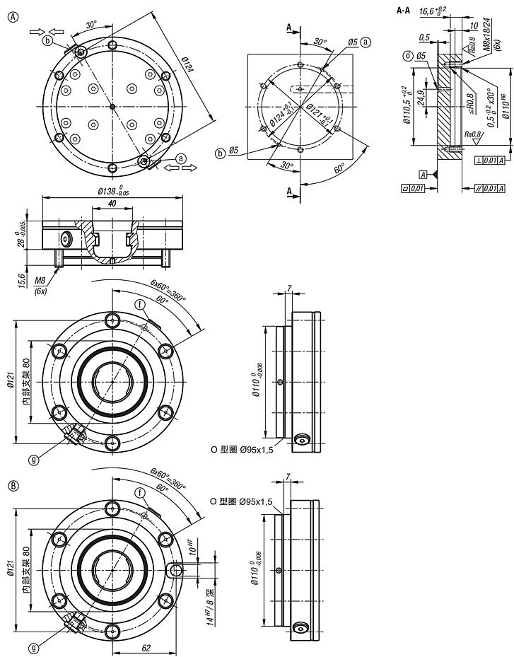 UNILOCK 夹紧模块 ERGO 138