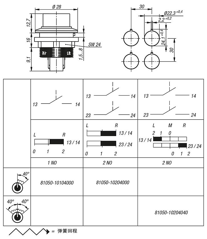 触摸选择开关，内置款式，Ø 22.3 mm
扁插头接口，紧凑型