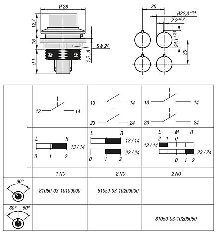 闭锁选择开关，内置款式，Ø 22.3 mm
扁插头接口，紧凑型