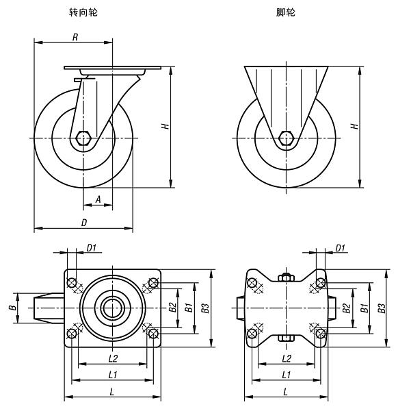 带弹性实心橡胶胎面钢板转向轮和脚轮，中型规格