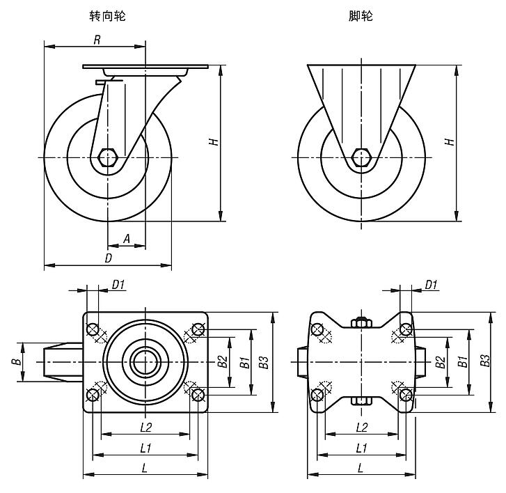 带聚氨酯弹性体胎面钢板转向轮和脚轮，重型规格