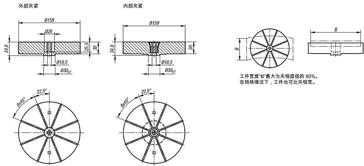 用于外部和内部夹紧的夹钳