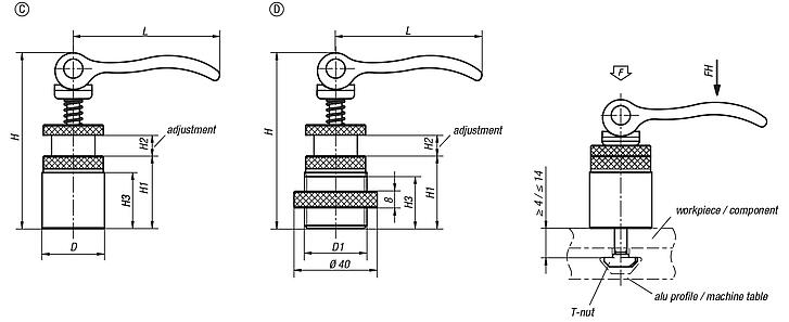 Eccentric clamp modules
