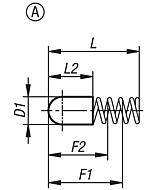 Spring sleeves, Form A