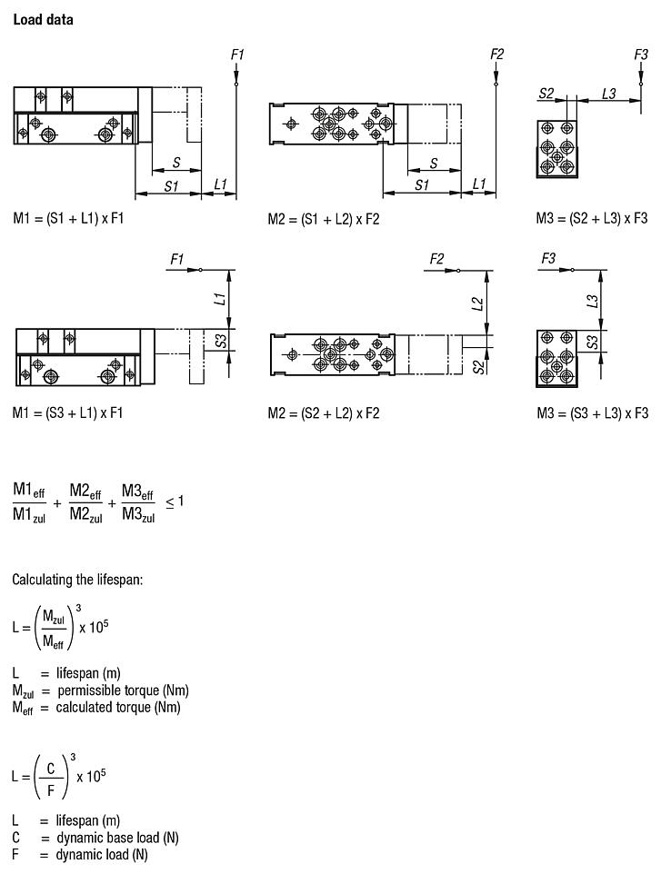 Linear modules, pneumatic with recirculating ball guide, max. load capacity 12 N