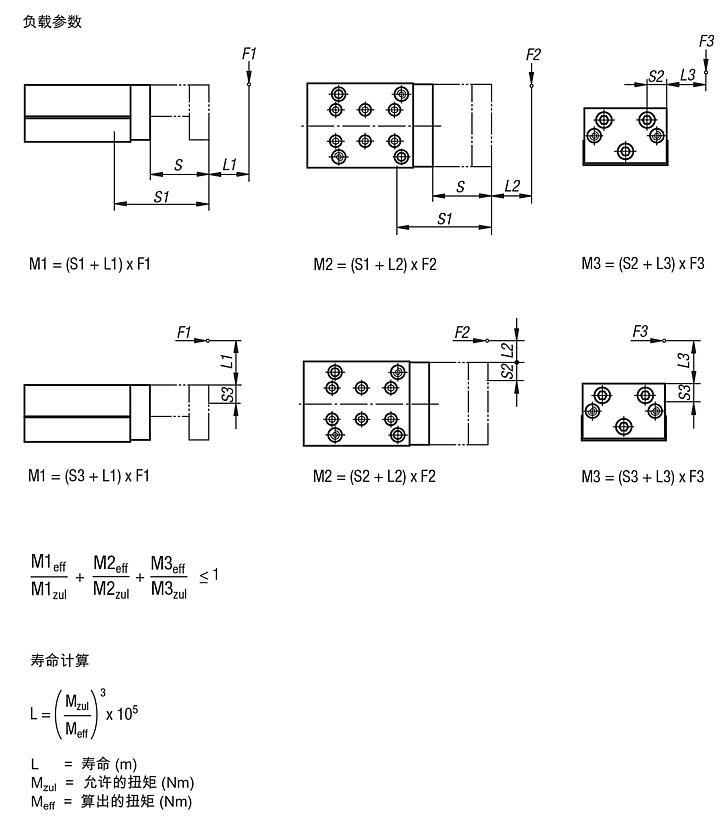 带交叉滚柱导轨的导杆气缸，最大承重 240 N