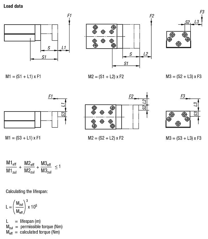 Linear modules, pneumatic with cross roller guide, max. load capacity 30 N