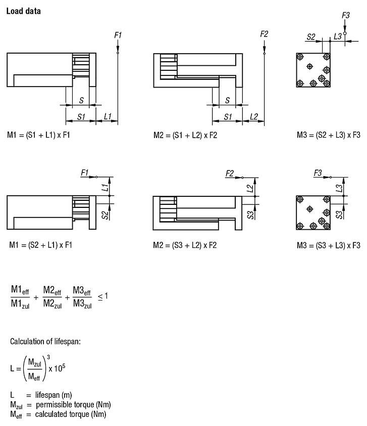 Lifting units pneumatic with rail guide