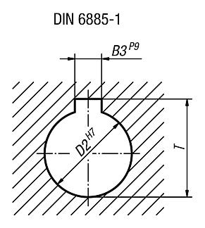 Handwheels with revolving cylinder grip